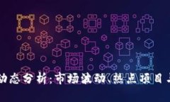 币圈今天动态分析：市场波动、热点项目与投资