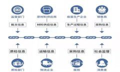 全面解析：如何从数字货币交易所官网下载并安