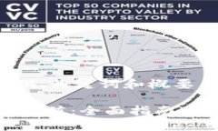 声明：由于字数限制，此处仅提供、关键词和概