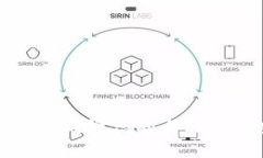 详解加密钱包提款到微信的全流程与安全注意事