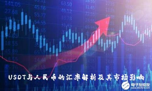 USDT与人民币的汇率解析及其市场影响