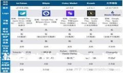 全面解析区块链存储钱包：安全与管理的终极指