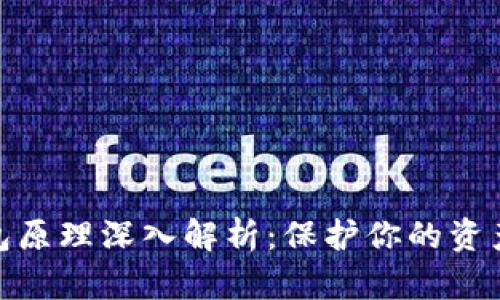 数字货币冷钱包原理深入解析：保护你的资产安全与私密性