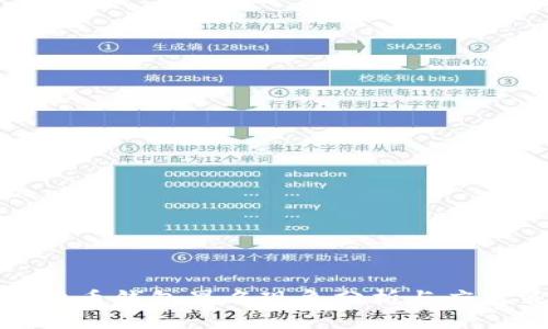 数字货币钱包冒名现象分析与应对策略