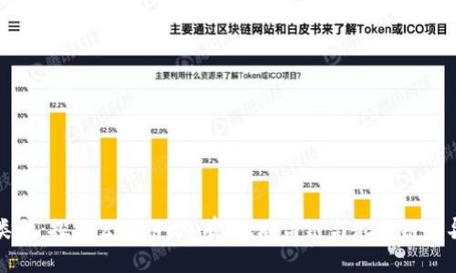 区块链的主要类型：探索公共链、私有链、联盟链与混合链的异同及应用前景