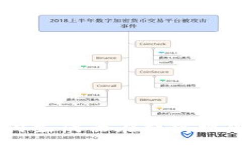 如何利用USDT支付生成器在线实现便捷交易：全面指南