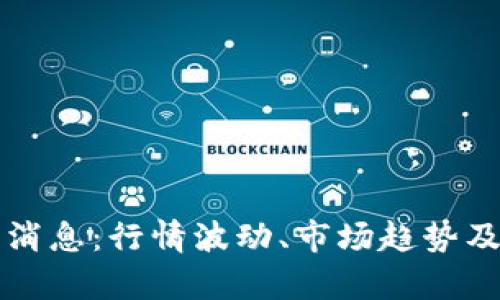 比特币今日最新消息：行情波动、市场趋势及未来展望全解析