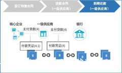 数字货币交易中心APP：开启加密资产交易新纪元