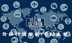 2023年10月Doge币价格行情分析：市场走势、影响因