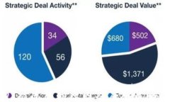 USDT被冻结的原因及应对策略揭秘