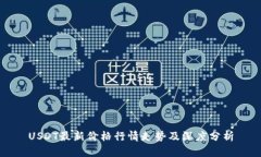 USDT最新价格行情走势及深度分析