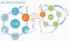 实时汇率换算：轻松掌握全球货币转换