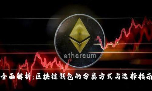 全面解析：区块链钱包的分类方式与选择指南