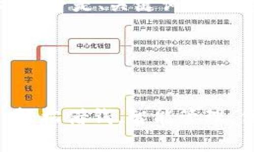 提示: 因为内容较长，以下是、关键词以及部分内容的排版示例。

与关键词:

屏幕 
赤兔宝借款app下载：轻松借钱，智能管理，保障资金安全