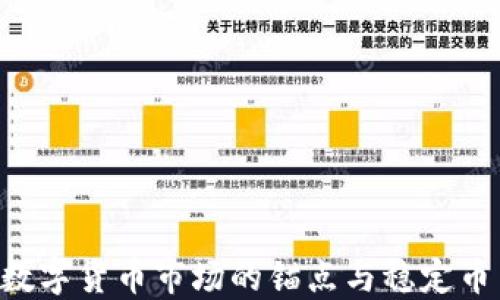 
详解USDT：数字货币市场的锚点与稳定币背后的机制