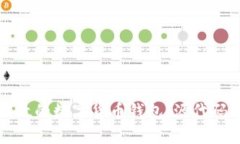 如何构建安全高效的数字货币钱包：源代码解析