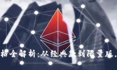 Prada包包价格全解析：从经典款到限量版，买家必