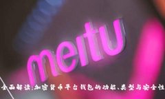 全面解读：加密货币平台钱包的功能、类型与安