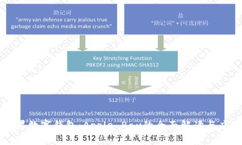 美国苹果数字钱包：Apple Pay的全面解读与应用前景