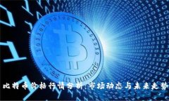 今日比特币价格行情分析：市场动态与未来走势