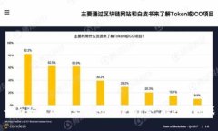 全面解读国际文交所行情：趋势、机遇与挑战