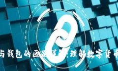 加密币地址与钱包的区别详解：理解数字货币的