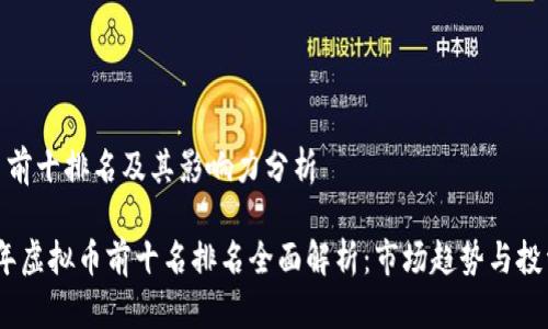 虚拟币前十排名及其影响力分析

2023年虚拟币前十名排名全面解析：市场趋势与投资机会