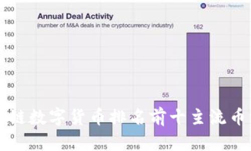 深入解析2023年区块链数字货币排名前十主流币：投资价值与未来趋势