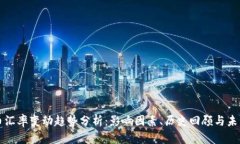 人民币汇率变动趋势分析：影响因素、历史回顾