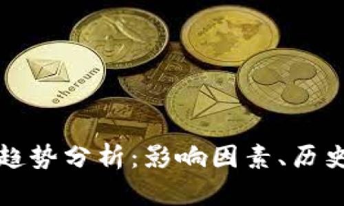 人民币汇率变动趋势分析：影响因素、历史回顾与未来展望