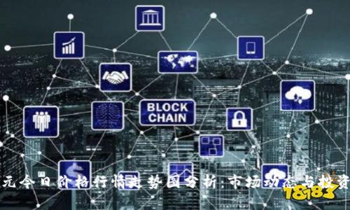 比特币美元今日价格行情走势图分析：市场动态与投资机会解析