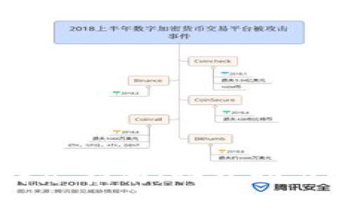 区块链钱包的详尽指南：科技助力财富管理的未来