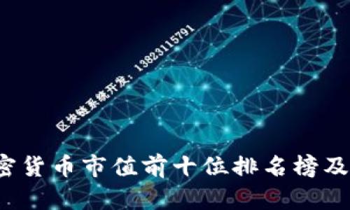 2023年加密货币市值前十位排名榜及其深度分析