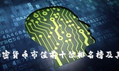 2023年加密货币市值前十位排名榜及其深度分析