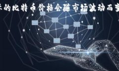 注意：由于我是基于截至2023年10月的信息进行回