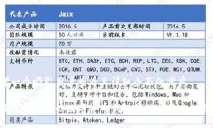 思考一个吸引用户查看且详细全面的优秀如何选