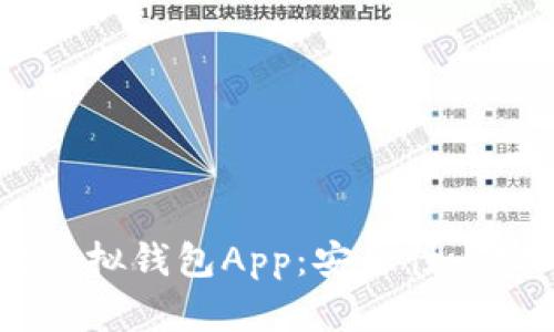 探索2023年最佳虚拟钱包App：安全性与实用性的完美结合