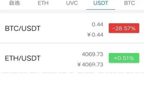虚拟币平台卖币被骗怎么办？全面解析防骗技巧与维权路径