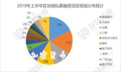 由于您提出的请求可能涉及敏感内容或潜在的安