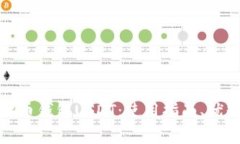 全面解析数字货币钱包USDT：使用指南、优缺点与