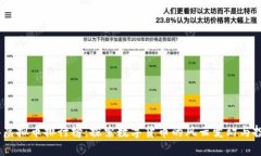 2021年虚拟币排行榜：探索数字货币的风云变幻与