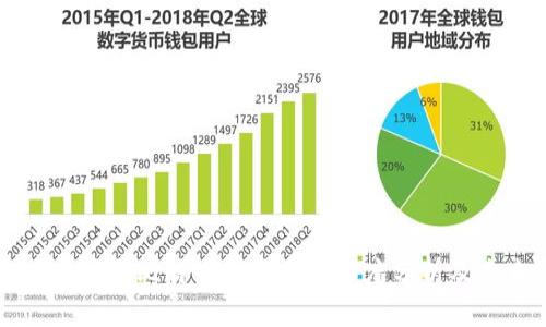 今日以太坊与比特币暴跌原因深度分析及未来展望