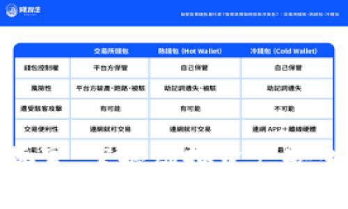 数字货币钱包玩家：掌握虚拟资产安全与管理的核心