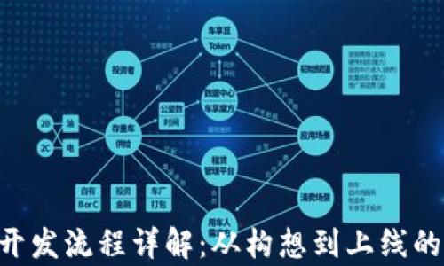 
虚拟币App开发流程详解：从构想到上线的全方位指南