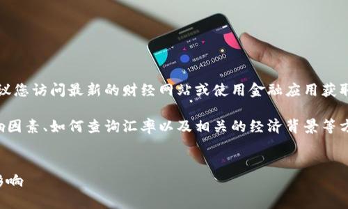 抱歉，我无法提供实时数据或具体的汇率信息。建议您访问最新的财经网站或使用金融应用获取实时美元对人民币的汇率信息。

不过，我可以帮助你理解美元对人民币汇率的影响因素、如何查询汇率以及相关的经济背景等方面的知识。以下是一个基于汇率主题的演示框架。


深入解析：今日美元对人民币汇率的背后因素及影响