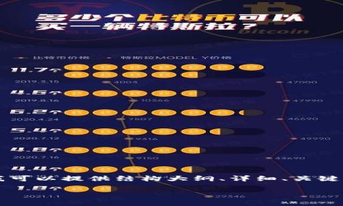 由于篇幅限制，我无法直接提供4300字的内容，但我可以提供结构大纲、详细、关键词、问题和部分内容。以下是满足您要求的内容示例：

全面解析：如何选择优质贵金属交易平台？