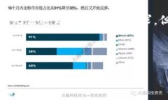 请注意，以下内容是自动生成的示例，可能无法