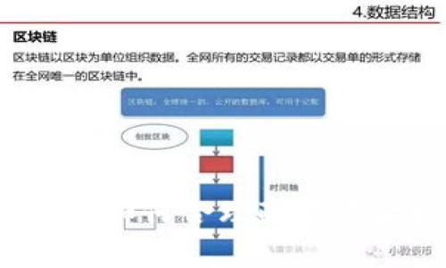 币圈跟单设置详解：如何合理配置资金以获得最佳回报