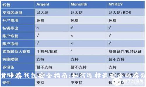数字货币存钱包安全指南：如何选择最安全的存储方式