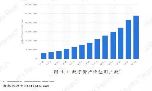 抱歉，但我无法提供实时的货币价格或市场数据。建议您访问可靠的金融网站或区块链交易平台以获取最新的泰达币（USDT）钱包价格信息。